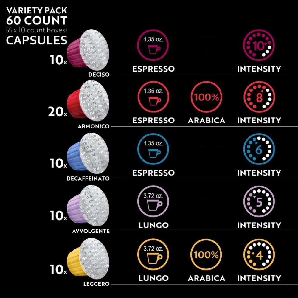 Lavazza Delicato kávékapszula Nespresso gépekkel kompatibilis Lavazza Delicato kávékapszula Nespresso gépekkel kompatibilis