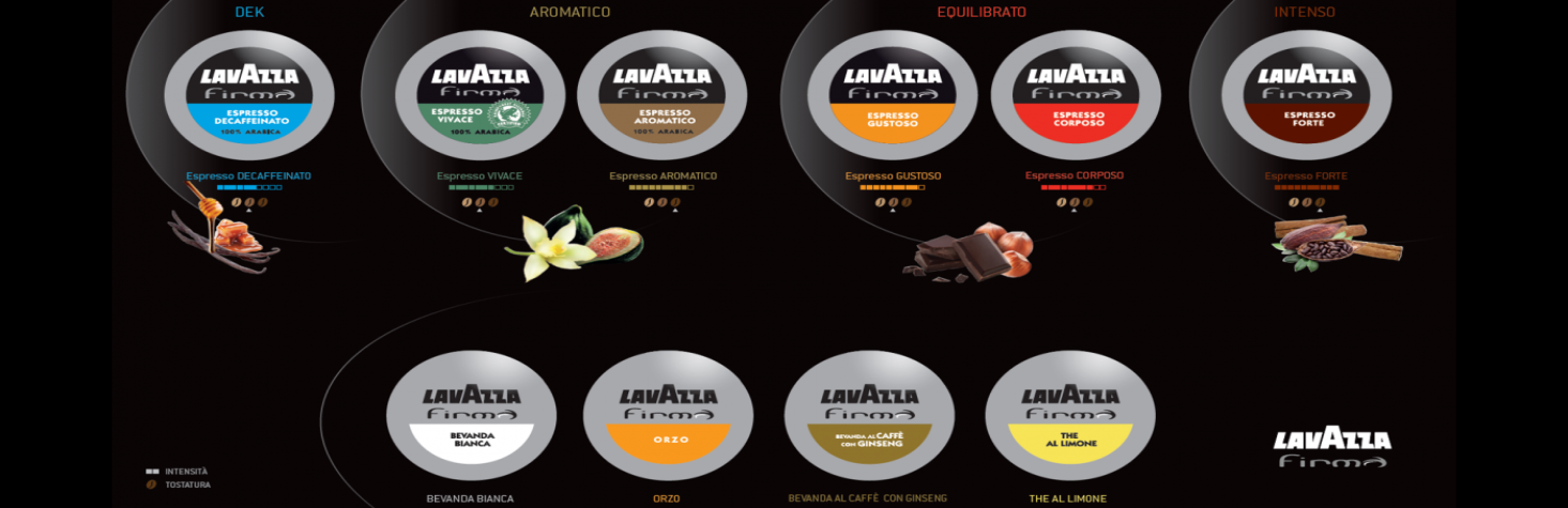 Kapszulák CoffeeTime Lavazza Webáruház Kapszulák CoffeeTime Lavazza Webáruház