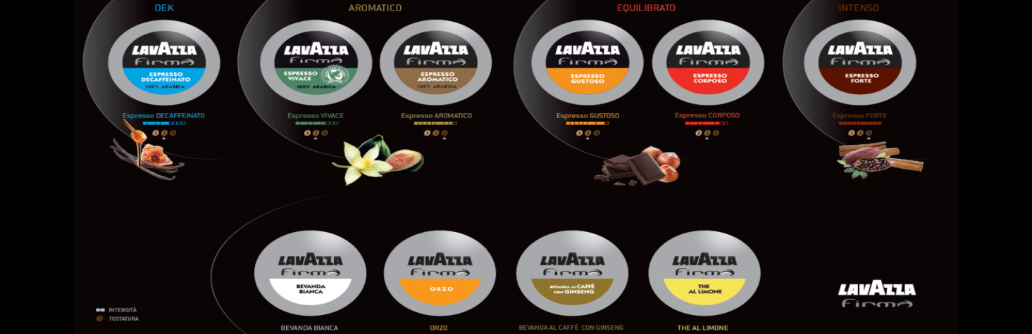 Lavazza Firma kávékapszulák